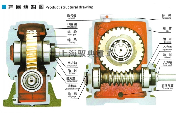 WP系列铸铁蜗轮蜗杆减速机结构图