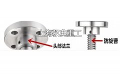 SWL蜗轮丝杆升降机,防旋转槽的作用与图片（上海驭典重工）